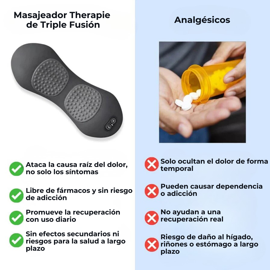 Masajeador de Triple Fusión