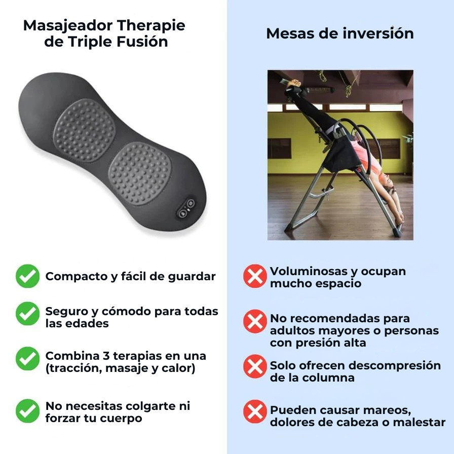 Masajeador de Triple Fusión
