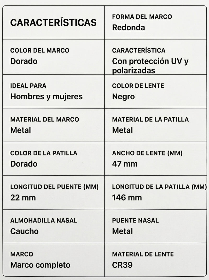 Características